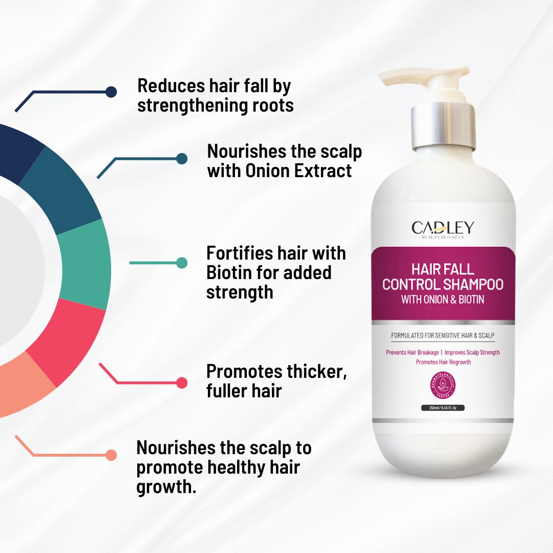 Hair Fall Control Shampoo with Onion & Biotin