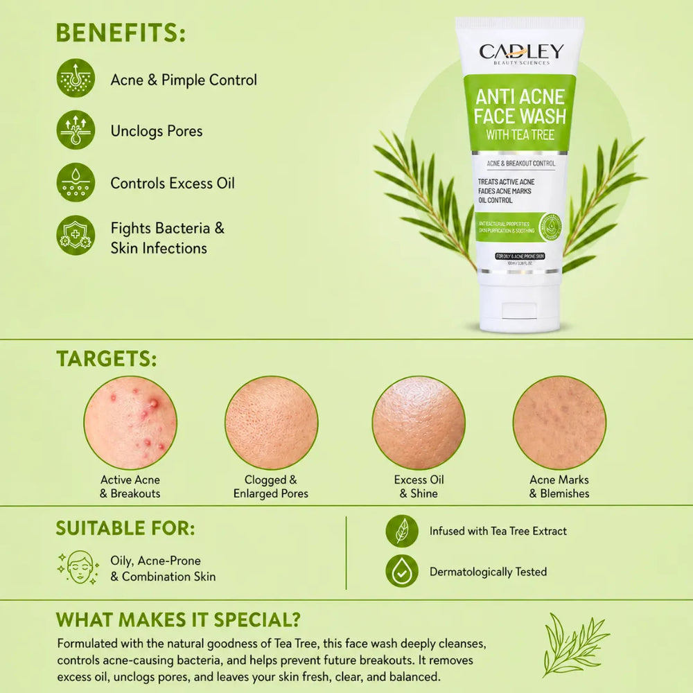 Anti Acne Face Wash with Tea Tree product info
